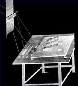 Herschel's apparatus to demonstrate UV light Herschel's apparatus to demonstrate UV light